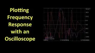 Plotting Frequency response with a scope - #184