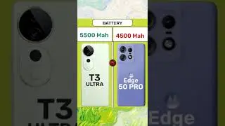 Vivo T3 Ultra vs Moto Edge 50 Pro