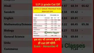 up lt grade cut off 2018 || up new teacher vacancy 2025 || up tgt pgt exam date 2025