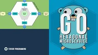 Building Hexagonal Microservices with Go - Part Three