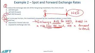 Level I CFA: Currency Exchange Rates-Lecture 2