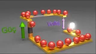 Elektrik devreleri - seri, paralel ve karışık devreler