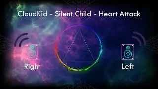 Stereo Sound Test- Right/Left | CloudKid