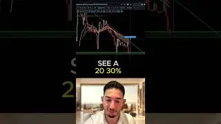 Huge Pump Imminent For NOTCOIN! #Ton #Notcoin