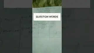 How question words are used in a sentence? #youtubeshorts #shorts#viral
