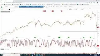 Opportunities in Review