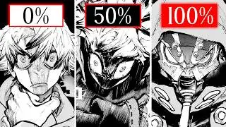 I Read 100% of Gachiakuta