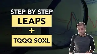 LEAPS Options Contracts + Leveraged ETFs (Step by Step)