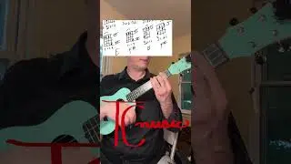 Lil Durk / Morgan Wallen - Stand By Me - Ukulele Chords