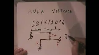 41 7 Spostamento della cerniera