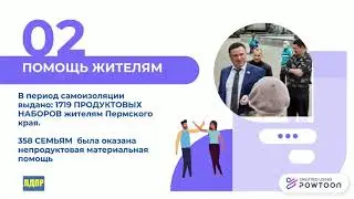 ПОСТНИКОВ 2020