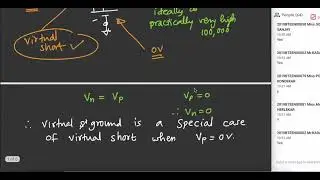 L6: Input Impedance of inverting amplifier