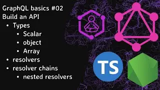 02 - Building a GraphQL API with Nodejs and TypeScript