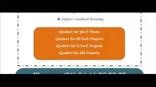 NETWORK PROJECTS QUALNET IN MANCHESTER