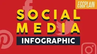 Social Media Infographic 2015 by Eggplain