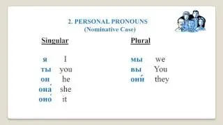 Learn Russian. Gender of Nouns and Personal Pronouns