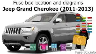 Fuse box location and diagrams: Jeep Grand Cherokee (2011-2013)