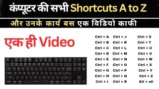 Keyboard A to Z Shortcut Key. Computer A to Z keys. CTRL all shortcut key. 