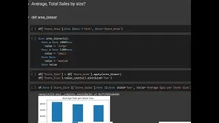 Python Data Analysis Guided Project Pandas Seaborn Store Sales for Supermarket Chain