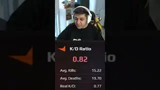 КАК JOHAN ИГРАЕТ НА FACEIT? 