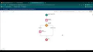 Delete related(Child) records when Parent is deleted (Before Delete) in flow 