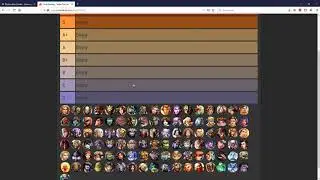 Smite Arena Tier List (francais)
