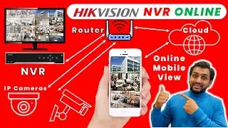 Hikvision camera online mobile | hik connect mobile setup | hikvision cctv camera connect to mobile