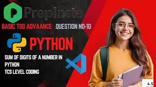 Fastest Way to Calculate Sum of Digits in Python PreInsta