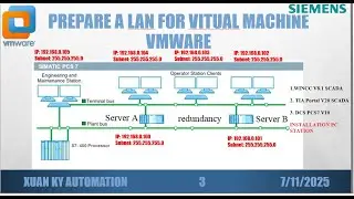 P5: How to Install WinCC V8.1 for the Engineering Station PC in Siemens WinCC SCADA System