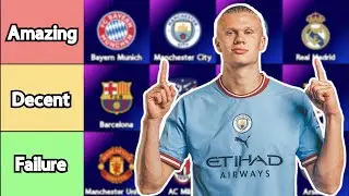 Ranking Every Team In The Champions League Group Stage