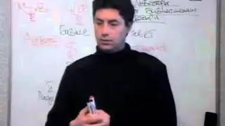 Олег Мальцев  Как получить инвестиции в бизнес