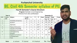 B.E CIVIL 4TH SEMESTER SYLLABUS OF PU/SUBJECT WISE SYLLABUS OF BE CIVIL FOURTH SEM/PURBANCHAL UNI