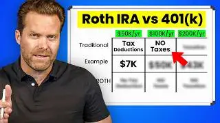 Roth IRA vs 401(k)...where should You INVEST based on Your Salary Range