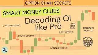 Option Chain Analysis explained 🔥| OI, Change in OI & Market Sentiment  | Decoding Open interest 
