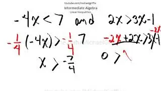 Intermediate Algebra Linear Inequalities