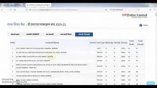 up D El ED Admission 2021 22   2nd Round    D El Ed Counselling 2nd Round