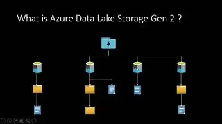 Azure Data Lake Storage Gen 2 tutorial for beginners