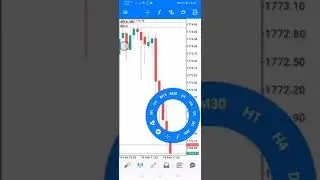 Forex live account gold trading