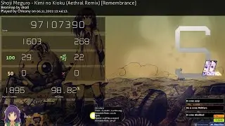 HOW I LOST 1K PP (MATHI'S SON)