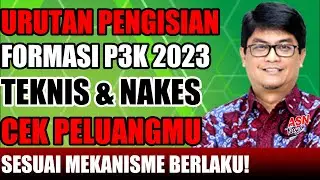 CHECK YOUR CHANCE! 2023 TECHNICAL PPPK AND HEALTH WORKER PPPK RANKING ORDER