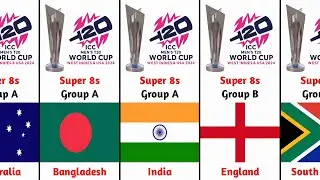 Qualified Super 8 ICC Men's T20 World Cup 2024 Teams and their Groups