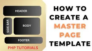 php master page | php template | layout header footer page
