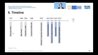 WCTE 2021 - SECOND GENERATION OF EUROCODE 5 – PUBLICATION SCHEDULE AND INTERFACE BETWEEN DESIGN ...