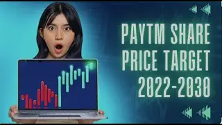 One 97 Communications PAYTM Share Price target Episode 314