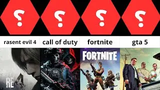 🎮 *Discover the Most Profitable Games of All Time!* 💰