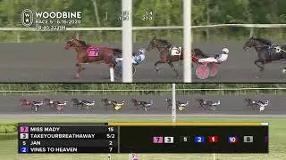 Woodbine, Mohawk Park, June 16, 2020 Race 5