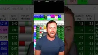 I MADE THOUSANDS IN SECONDS TRADING THIS STOCK! #trading #financialderivatives #stockmarket