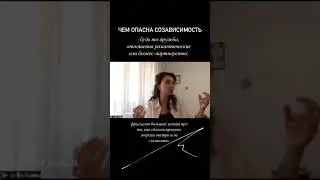 Фрагмент лекции про баланс мужского и женского внутри. Лекция тут https://t.me/dina_babaeva/497
