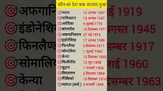gk gs most important questions and answers #bihar #agnivir #airforce #upsc #ojhasirmotivation