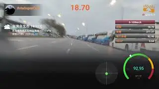 SYM JET SL+ 158 0-100km/h(GPS測速結果) 升級前/升級後 縮短17.8秒(原廠車)里程數90公里 還沒換過機油(全原廠傳動，原廠珠子六顆17克，改為6顆18克)